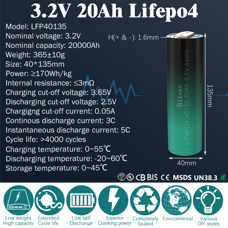 brand new 3.2v 20Ah 40135 Lifepo4 cylindercal lithium battery cell